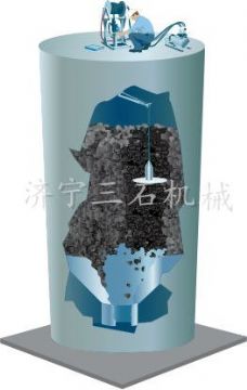 水泥清庫(kù)機(jī)  閱讀次數(shù)：3789
